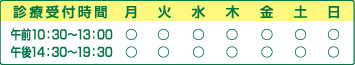 医療法人周和会なかまる眼科 | 新宿なかまる眼科