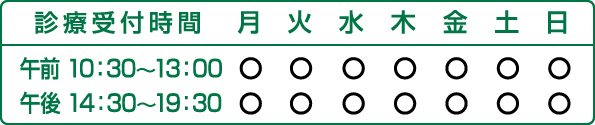 新宿なかまる眼科｜新宿　| 新宿駅